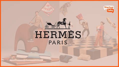 hermes lab segmentazione|hermes branding strategy.